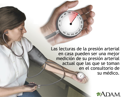 Monitoreo de la presión sanguínea