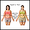Distintos tipos de aumento de peso