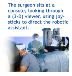 FS High-tech surgery surgeon