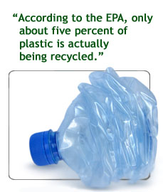 FS Recyling facts plastic