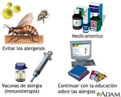 Introducción al tratamiento de las alergias