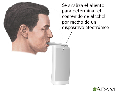 Prueba del aliento alcohólico