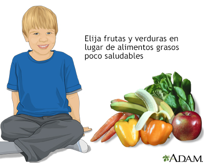 Dietas infantiles