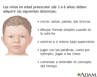 Evolución de un niño en edad preescolar